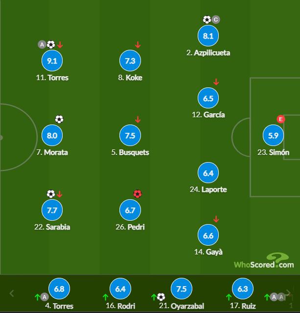 نتيجةالأهلىوالزمالكاليومتفاصيلالمباراةوأبرزالأحداث